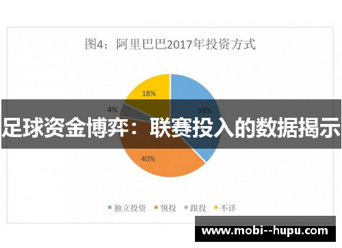 足球资金博弈：联赛投入的数据揭示