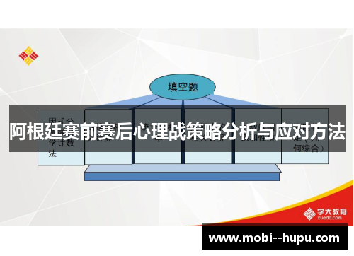 阿根廷赛前赛后心理战策略分析与应对方法