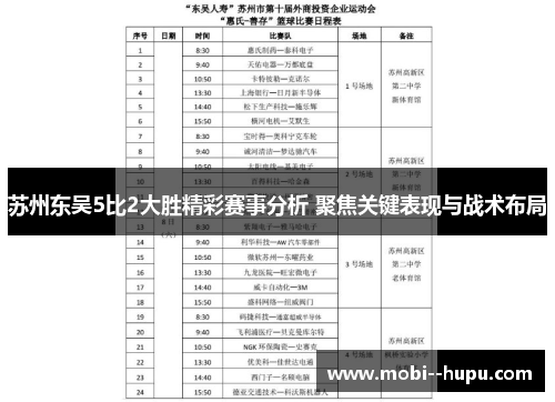 苏州东吴5比2大胜精彩赛事分析 聚焦关键表现与战术布局